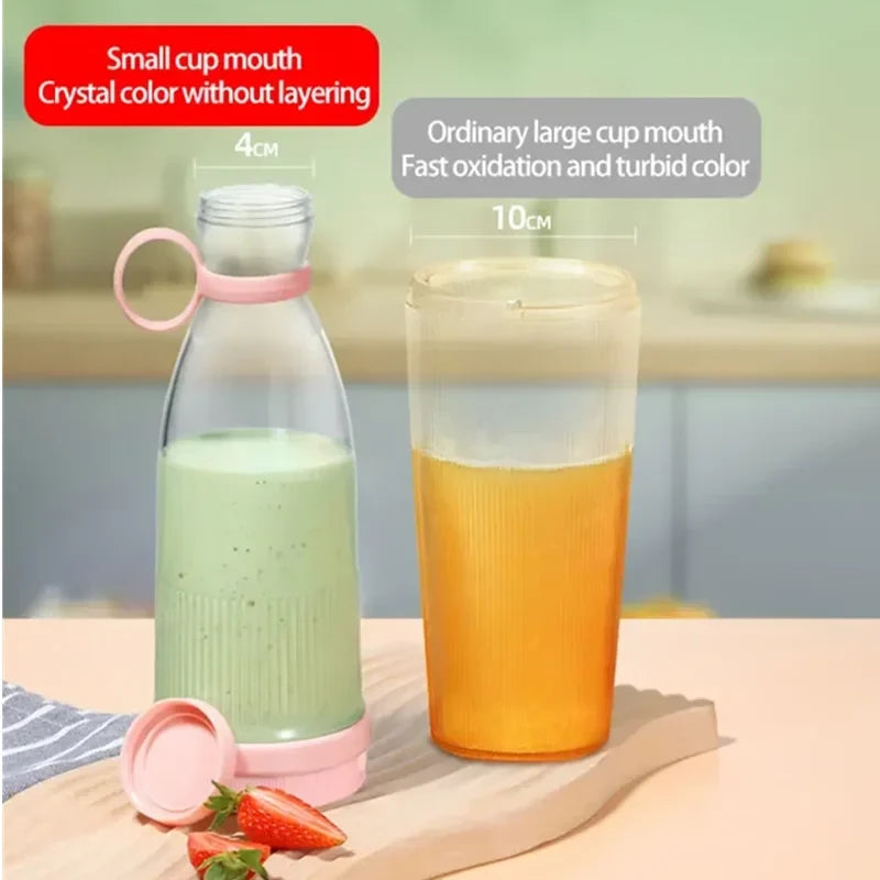 Blender portable USB – Mixeur smoothie rechargeable à emporter